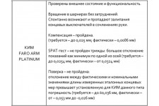 Фото к заявке